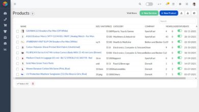 CRM based products