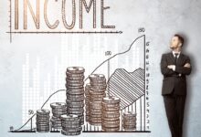 income based
