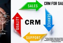 only sales CRM